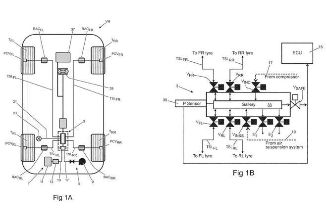 高大上！路虎申請(qǐng)輪胎充放氣系統(tǒng)專利