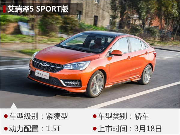 車(chē)市3月熱度不減 下周6款新車(chē)集中上市-圖3